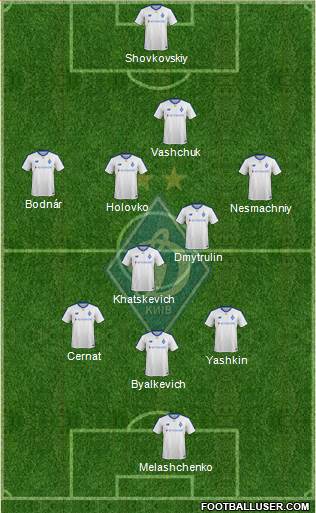 Dinamo Kiev football formation