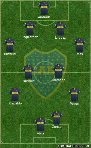 Boca Juniors Formation 2019