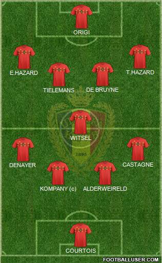 Belgium Formation 2019