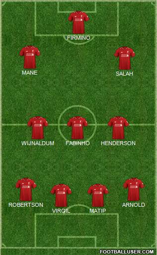 Liverpool Formation 2019