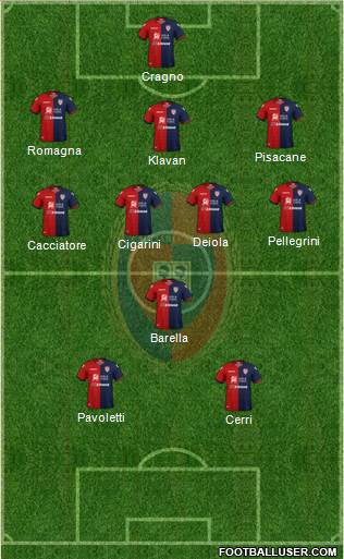 Cagliari Formation 2019