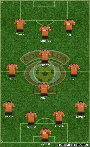 CD Cobreloa S.A.D.P. Formation 2019