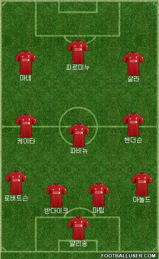 Liverpool Formation 2019