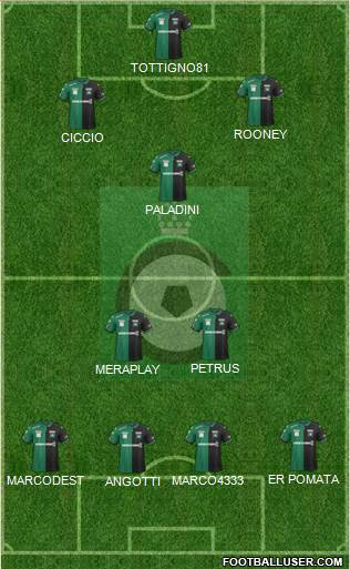 KSV Cercle Brugge Formation 2019