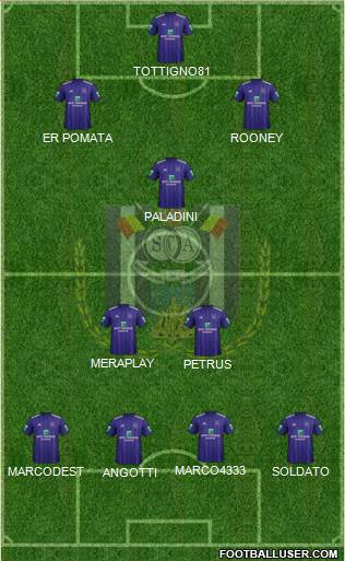 RSC Anderlecht Formation 2019