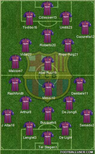 F.C. Barcelona Formation 2019