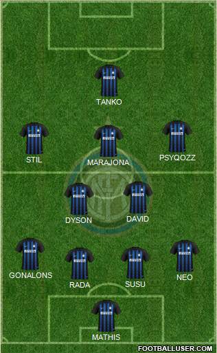 F.C. Internazionale Formation 2019