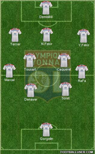 Olympique Lyonnais Formation 2019