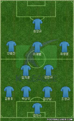 K-League All-Stars Formation 2019