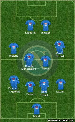 Napoli Formation 2019