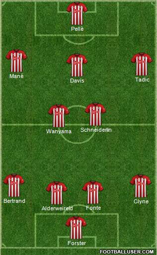 Southampton Formation 2019