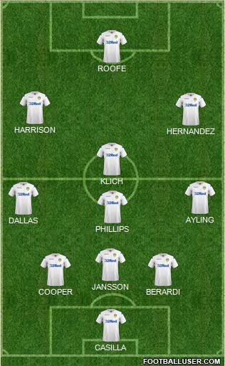 Leeds United Formation 2019
