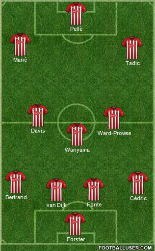Southampton Formation 2019