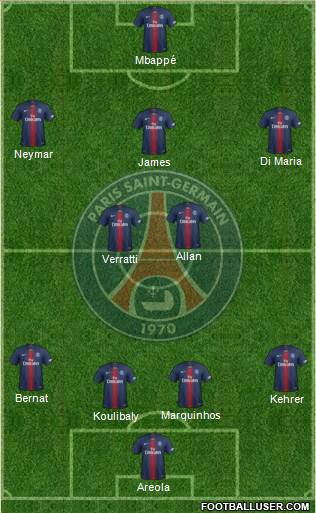 Paris Saint-Germain Formation 2019