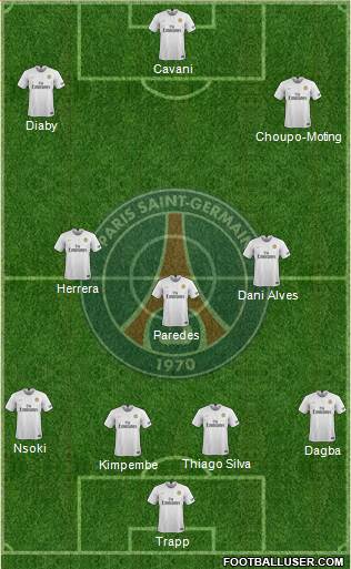 Paris Saint-Germain Formation 2019