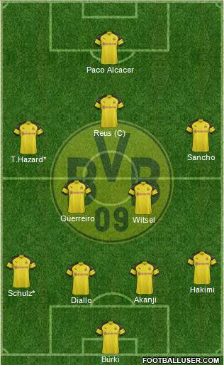 Borussia Dortmund Formation 2019