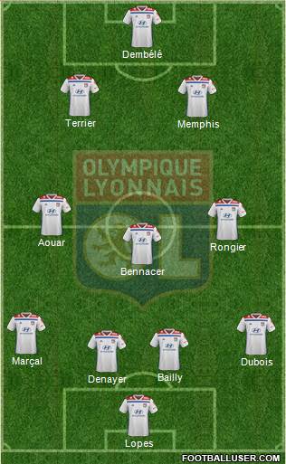 Olympique Lyonnais Formation 2019