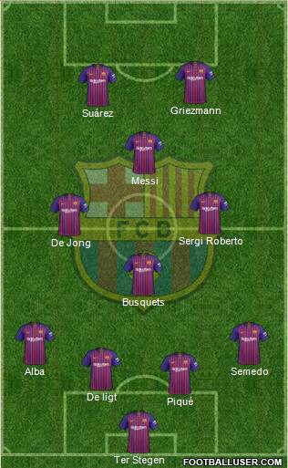 F.C. Barcelona Formation 2019