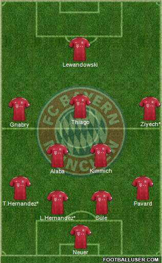 FC Bayern München Formation 2019