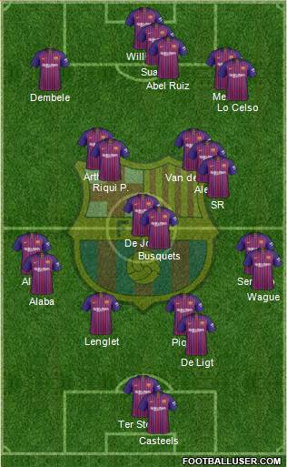 F.C. Barcelona Formation 2019