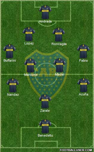 Boca Juniors Formation 2019