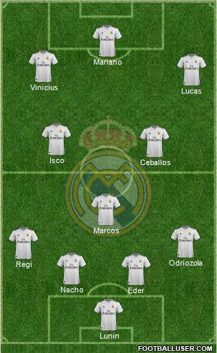 Real Madrid C.F. Formation 2019