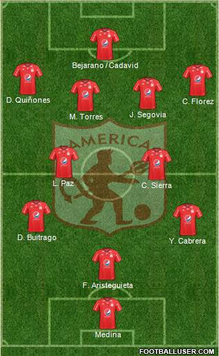 CD América de Cali Formation 2019