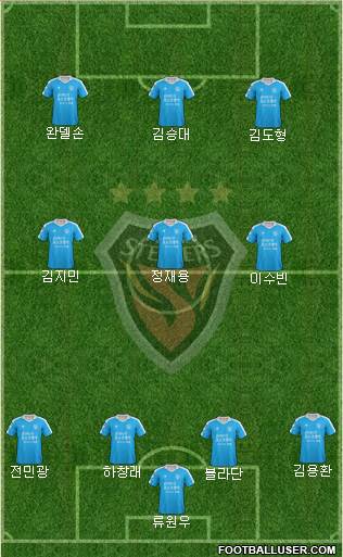 Pohang Steelers Formation 2019