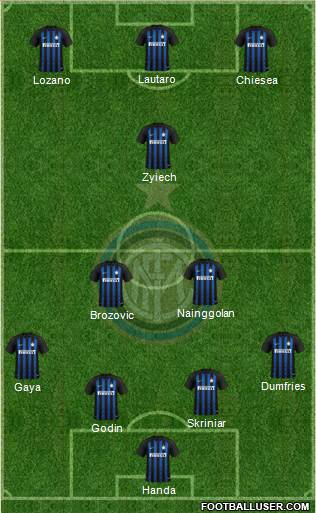 F.C. Internazionale Formation 2019