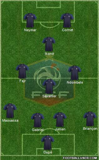 France Formation 2019