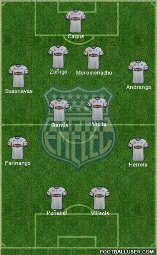 CS Emelec football formation