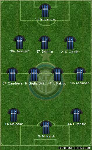F.C. Internazionale Formation 2019