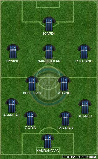 F.C. Internazionale Formation 2019