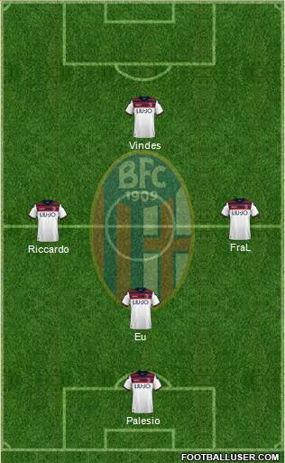 Bologna Formation 2019