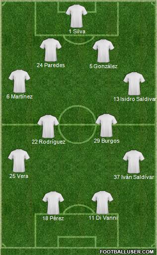 Dream Team 4-4-2 football formation