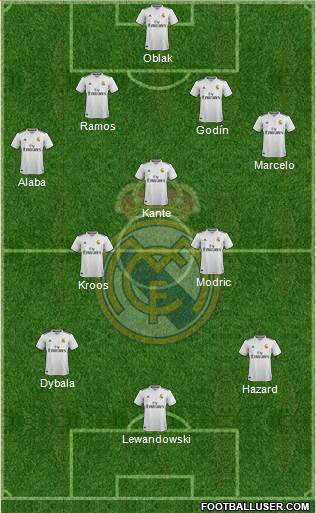 Real Madrid C.F. Formation 2019
