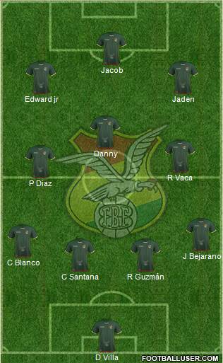 Bolivia Formation 2019
