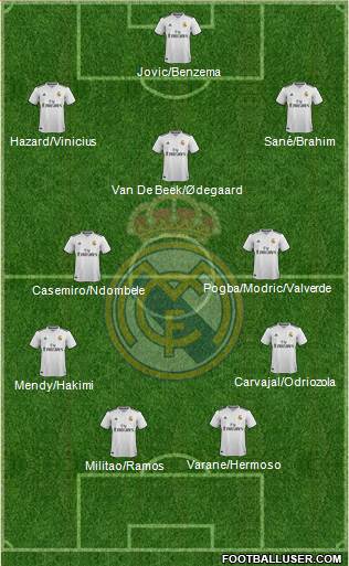 Real Madrid C.F. Formation 2019