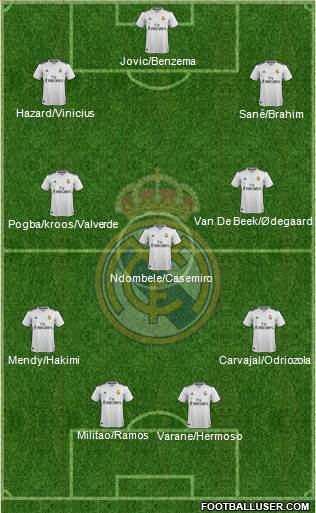 Real Madrid C.F. Formation 2019