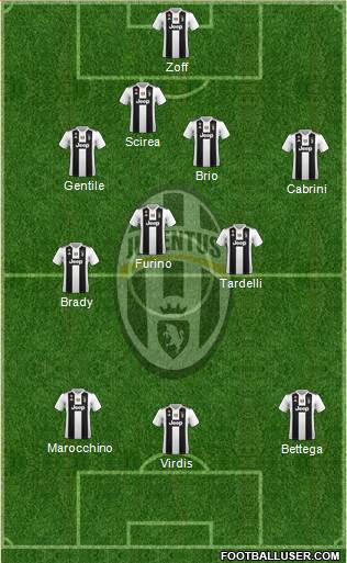 Juventus Formation 2019
