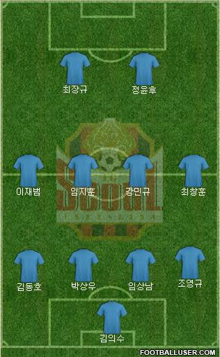 FC Seoul Formation 2019