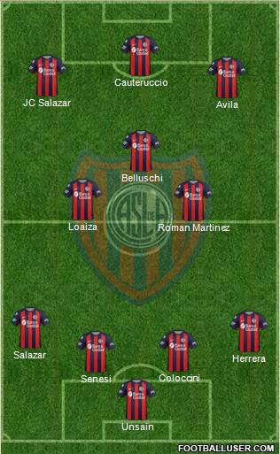 San Lorenzo de Almagro Formation 2019