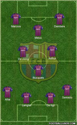 F.C. Barcelona Formation 2019