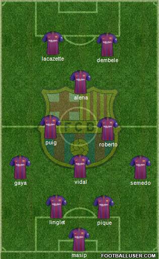 F.C. Barcelona Formation 2019