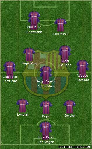 F.C. Barcelona Formation 2019