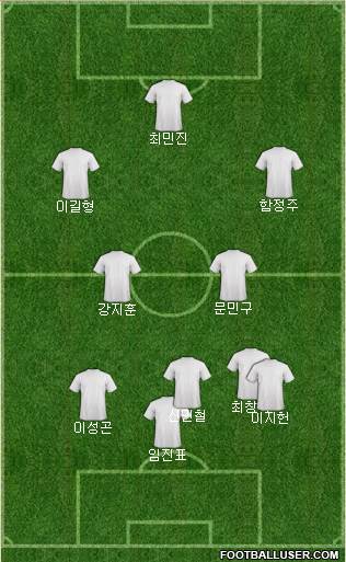 Liverpool Formation 2019