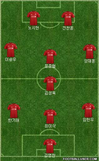 Liverpool Formation 2019