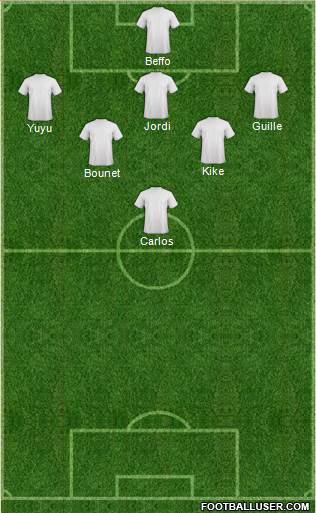 Championship Manager Team Formation 2019