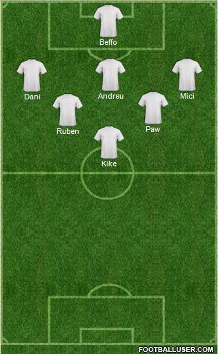 Championship Manager Team Formation 2019