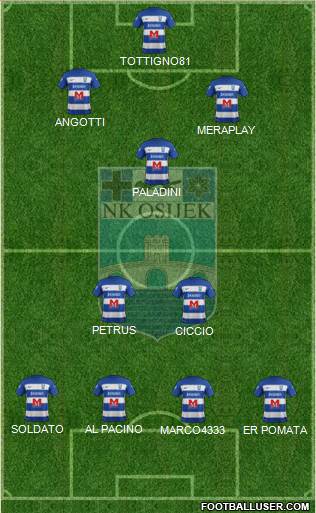 NK Osijek Formation 2019